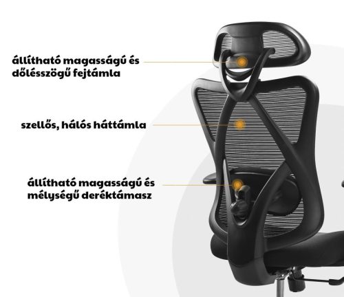 COPE hálós forgószék lábtartóval, mélységben és magasságban állítható deréktámasszal, fejtámlával, 130 kg-os teherbírással és parkettagörgőkkel